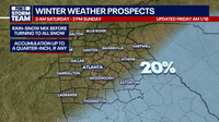 Snow in Georgia this weekend: Chances of snow appear to be dropping