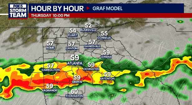 Heavy rain, thunderstorms move through North Georgia Thursday