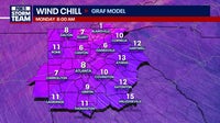 North Georgia weather flips from storms to frigid temperatures