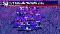 Weather whiplash: Gusty winds, freezing temps & snow flurries in North GA