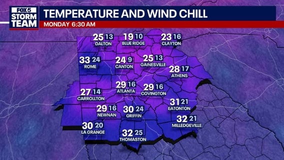 Weather whiplash: Gusty winds, freezing temps & snow flurries in North GA