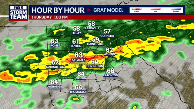 North Georgia clouds turn to 'much needed rain,' storms on Thursday