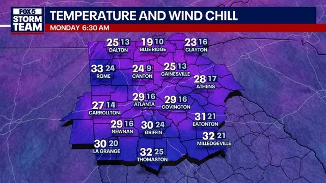 Weather whiplash: Gusty winds, freezing temps & snow flurries in North GA