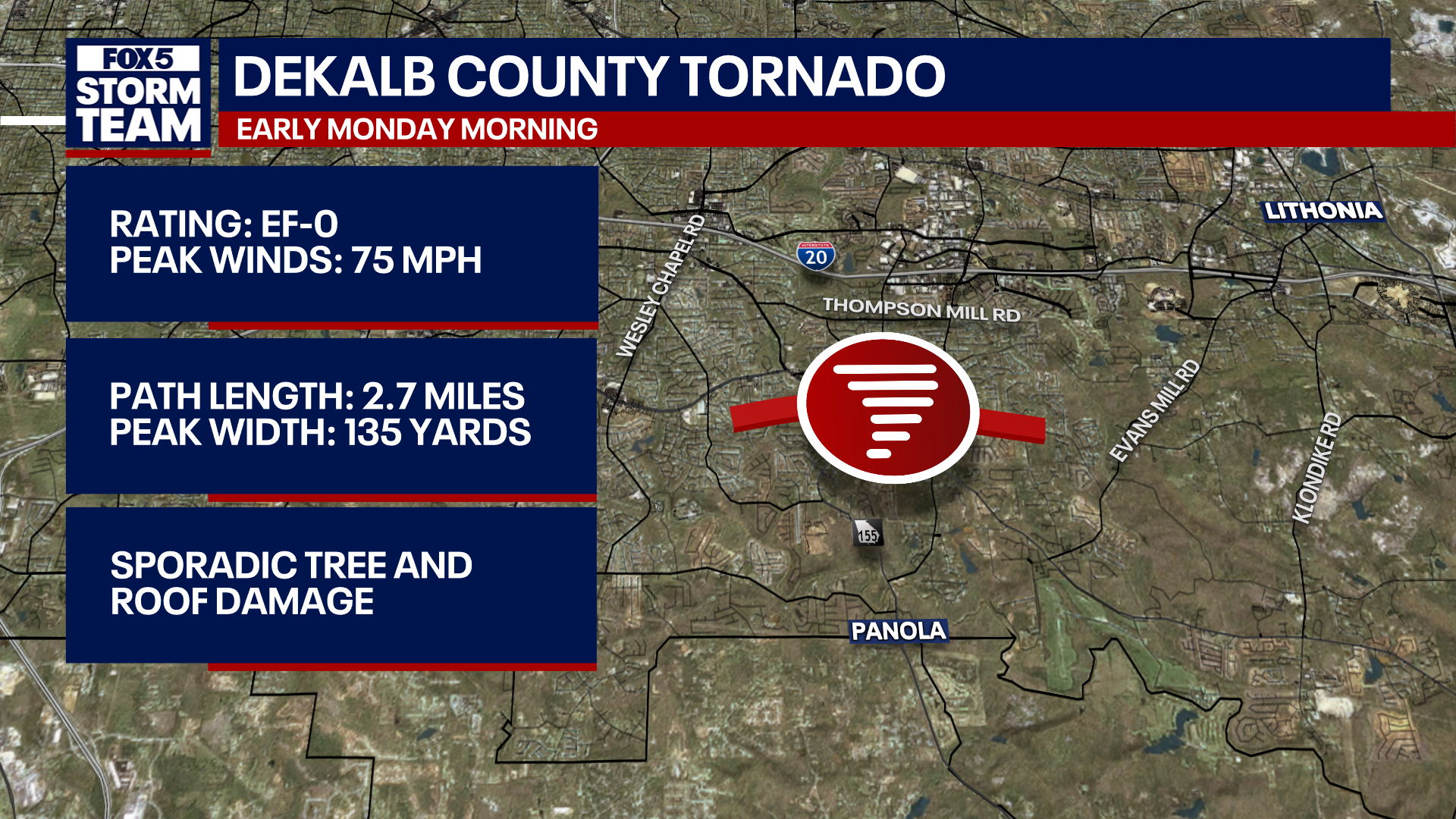Tornado touched down in DeKalb County, NWS confirms