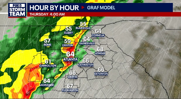 Atlanta weather: Warm today, storms tonight before sharp temperature drop