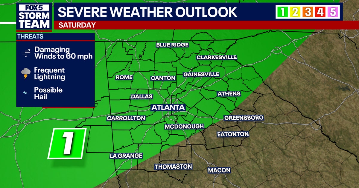 Atlanta weather: Record heat to ‘ring the bell’ before weekend severe storm threat