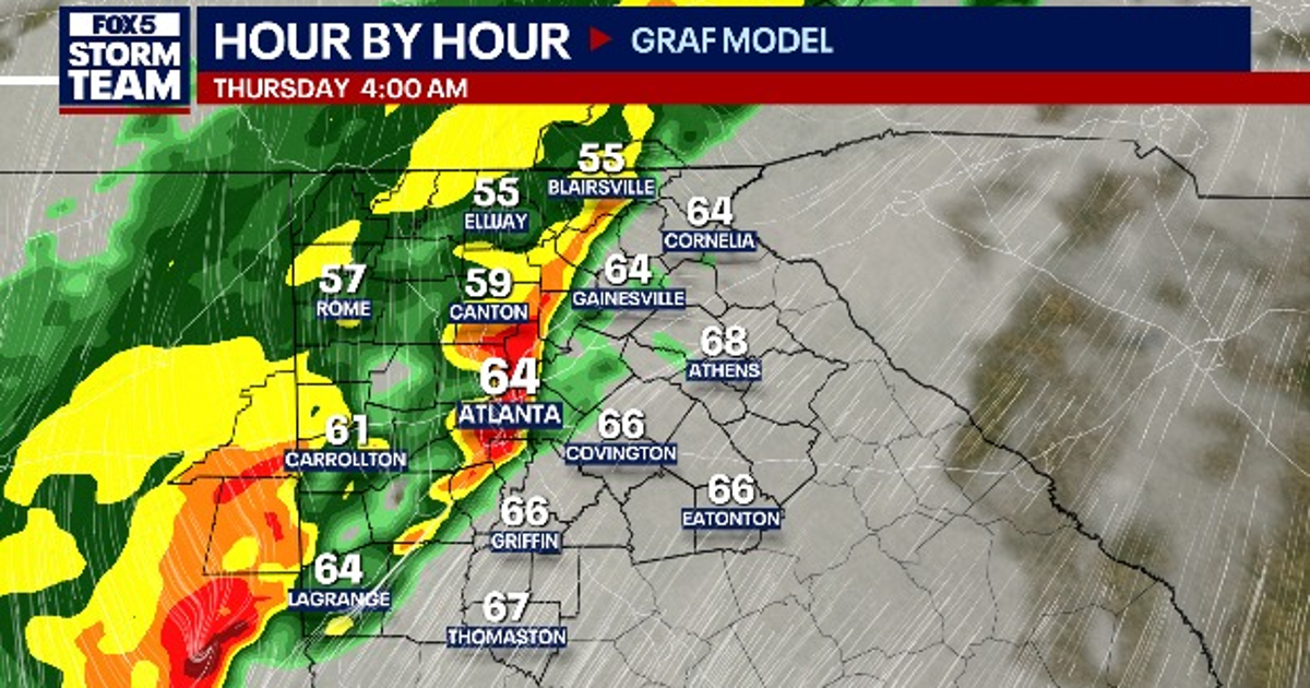Atlanta weather: Warm today, storms tonight before sharp temperature drop