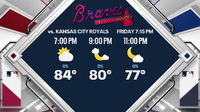 Record-tying heat expected for Braves' Opening Day