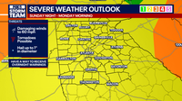 Storms move into North Georgia Sunday night into Monday