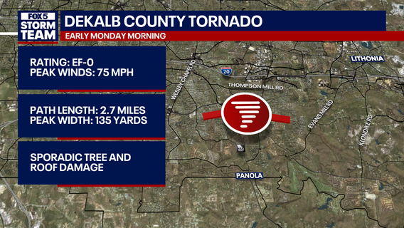 EF-0 tornado spins across DeKalb County leaving teen trapped in home