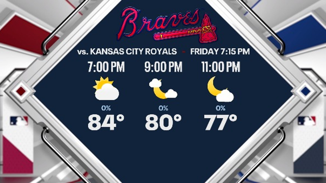 Record-tying heat expected for Braves' Opening Day