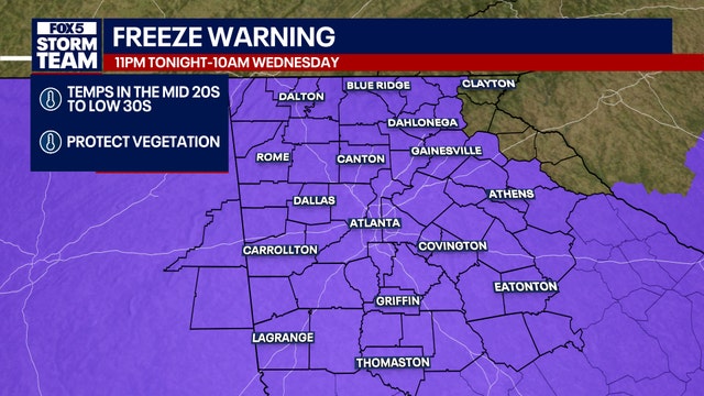 When will it warm up? FOX 5 Storm Team tracks major temperature swing for Atlanta