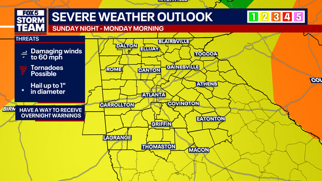 Storms move into North Georgia Sunday night into Monday