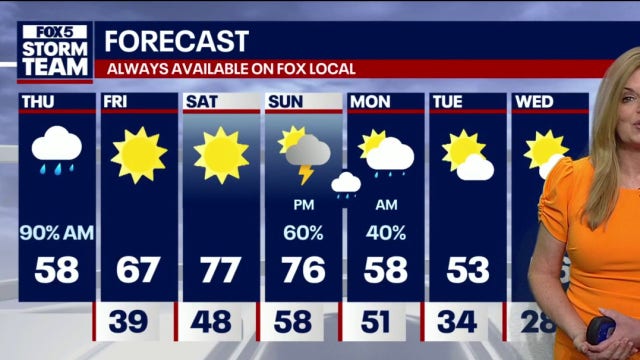Strong storms move through metro Atlanta Thursday morning