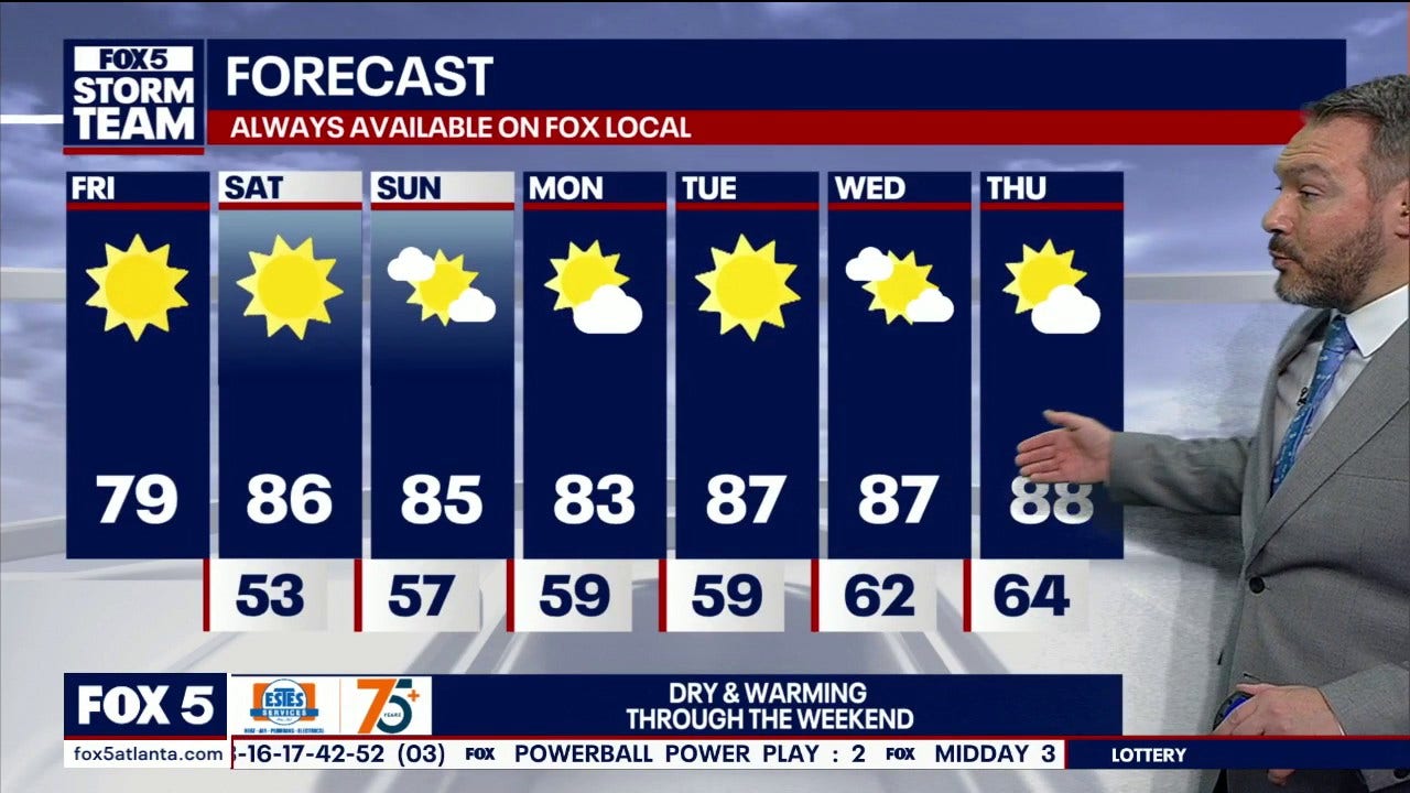 Warm, sunny weekend ahead for North Georgia — but fire danger rises