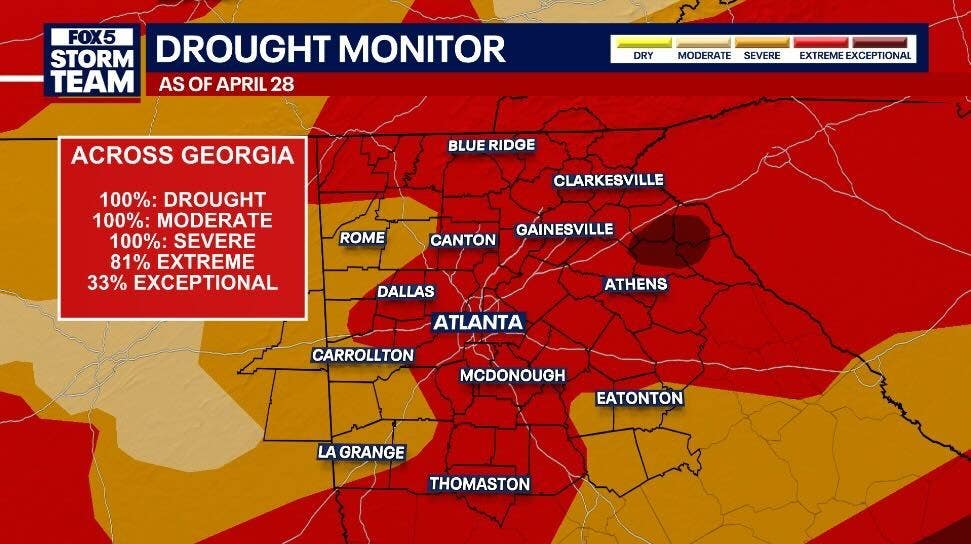 Georgia remains in drought despite recent rainfall