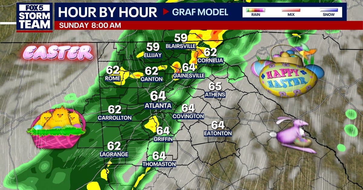 Atlanta weather: Easter Sunday rain forecast for North Georgia