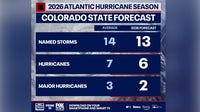 2026 Hurricane Season: Colorado State forecast calls for near-average storm count