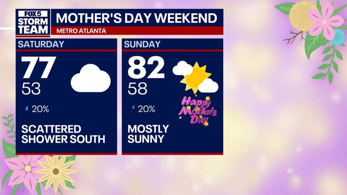 North Georgia Mother's Day appearing mostly dry, sunny