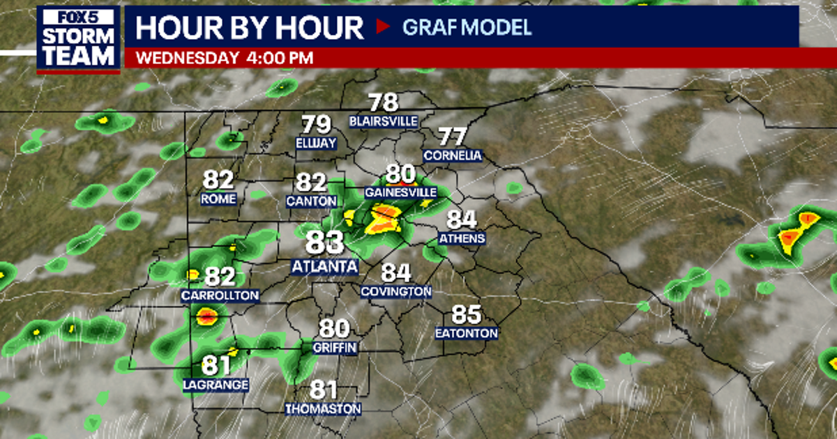 No relief in sight: 7 days of rain ahead for North Georgia