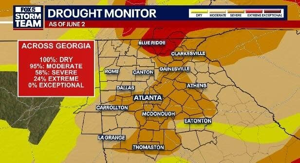 Georgia drought eases after weeks of soaking rains