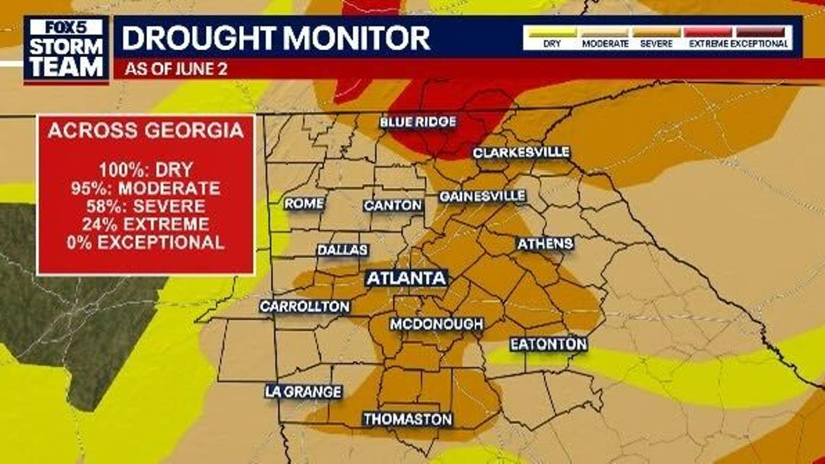 Georgia drought eases after weeks of soaking rains