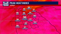 Metro Atlanta weekend weather: Triple-digit heat index expected