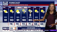 Atlanta weather forecast: Heat near 100, storms return Monday