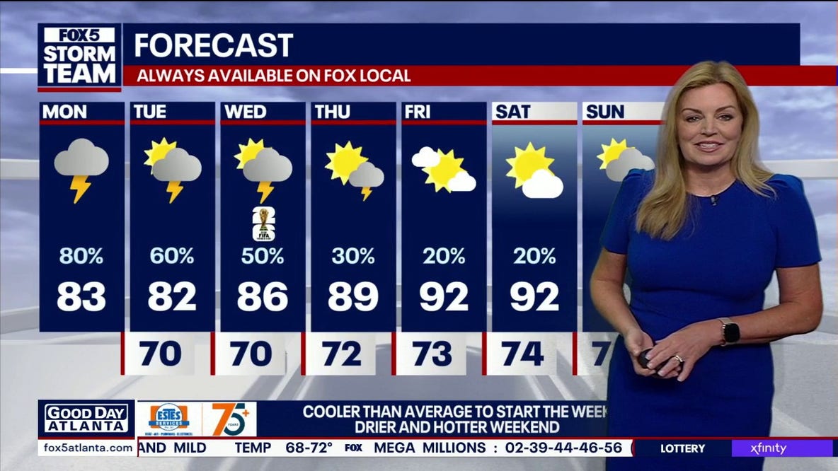 Atlanta weather: Storms stick around before summer heat roars back