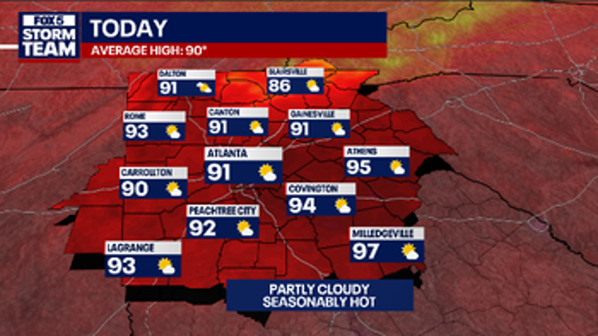 Atlanta weather: Sunshine and 90-degree heat follow morning rain