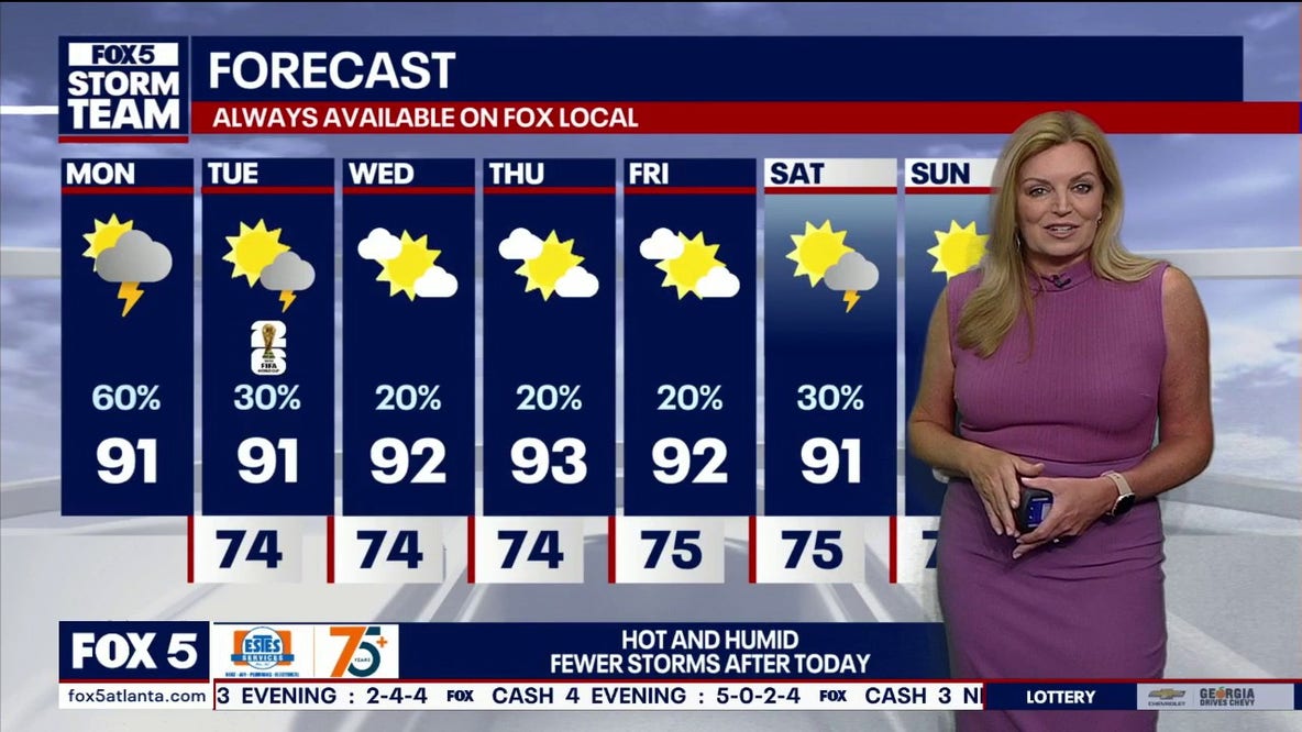 Metro Atlanta weather: Storm chances highest today before quieter week