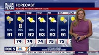 Metro Atlanta weather: Storm chances highest today before quieter week