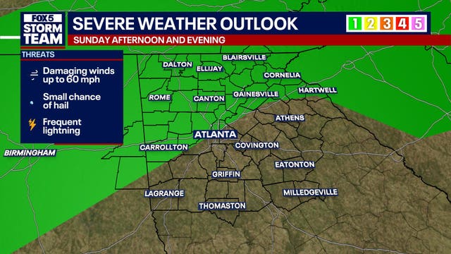 Line of severe storms drenches North Georgia Sunday