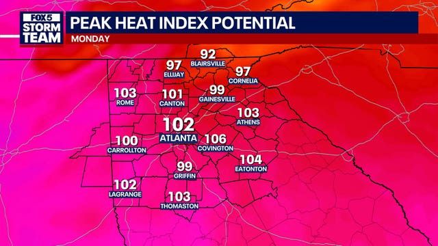 Atlanta forecast: Triple-digit heat index expected this week
