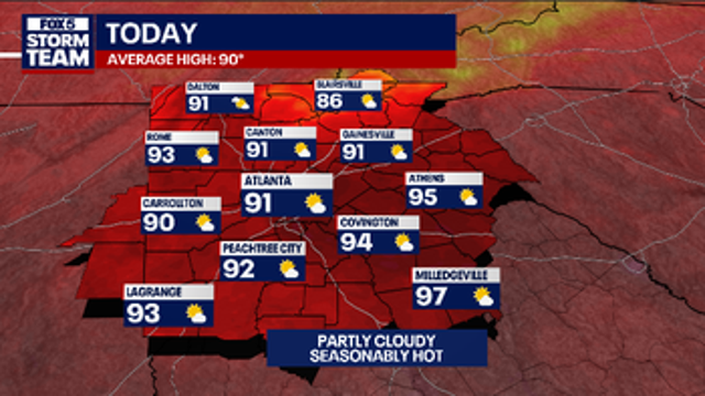 Atlanta weather: Sunshine and 90-degree heat follow morning rain