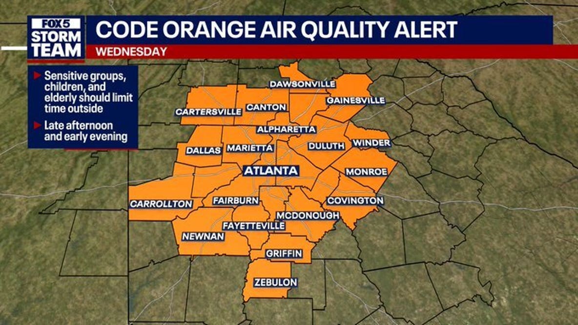 North Georgia weather: Humidity drop today, Code Orange Alert