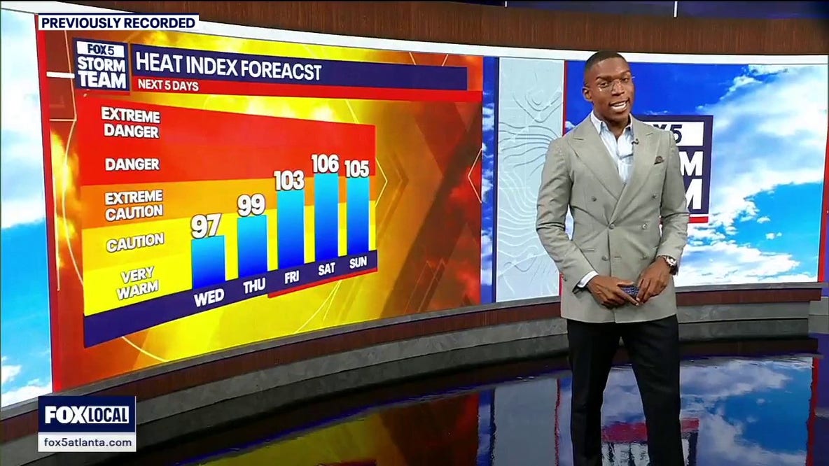 North Georgia weather: Feel-like temps around 100 degrees by weekend