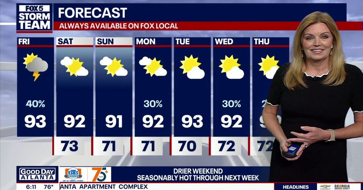 Georgia weekend forecast: Storms fade, humidity finally drops | FOX 5 ...