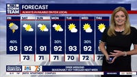 Georgia weekend forecast: Storms fade, humidity finally drops