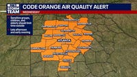 North Georgia weather: Humidity drop today, Code Orange Alert