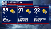 Atlanta weekend weather: Heat, humidity and storms return