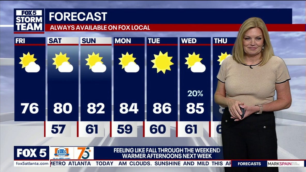 Cool mornings, sunny skies: Georgia’s weekend forecast