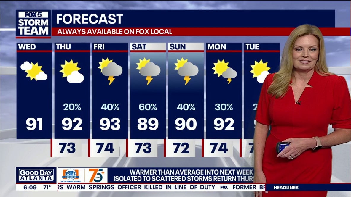 Georgia weather brings back the '90s — and not in a fun way