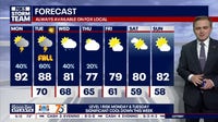 North Georgia weather: Storms before sweater weather later this week
