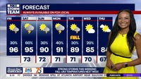 Heat and storms crashing metro Atlanta’s weekend plans