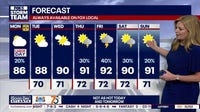 Labor Day cool-down gives Atlanta a break from the heat