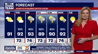 Georgia weather brings back the '90s — and not in a fun way