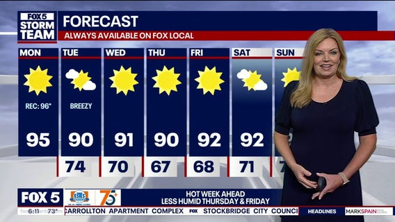 Summer won't quit: Atlanta faces another week in the 90s