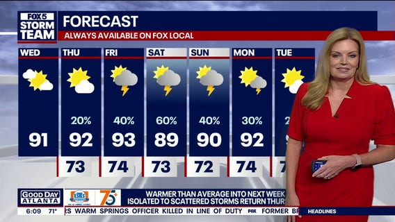 Georgia weather brings back the '90s — and not in a fun way