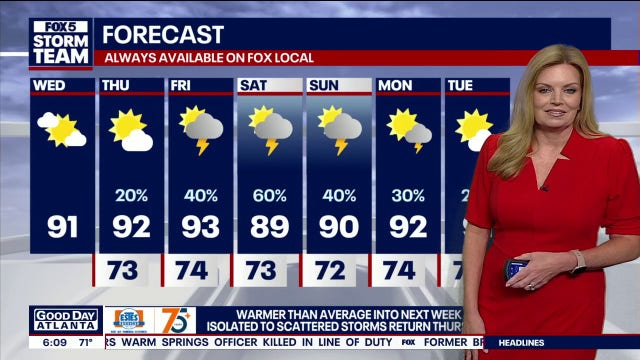 Georgia weather brings back the '90s — and not in a fun way